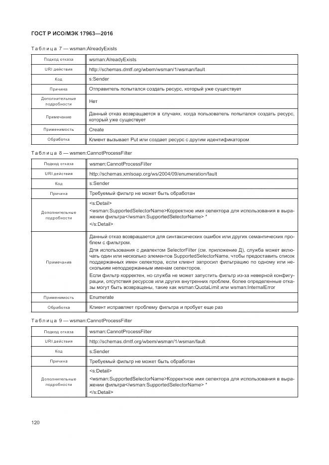 ГОСТ Р ИСО/МЭК 17963-2016, страница 126