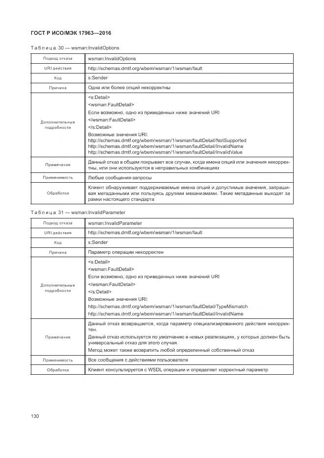 ГОСТ Р ИСО/МЭК 17963-2016, страница 136