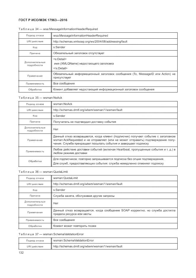 ГОСТ Р ИСО/МЭК 17963-2016, страница 138