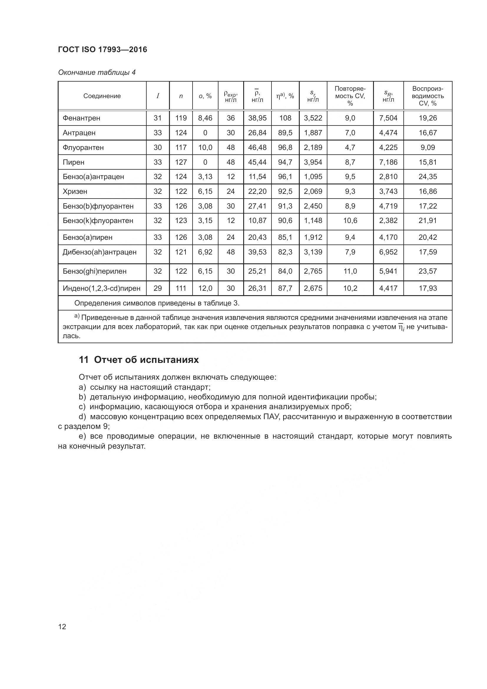 ГОСТ ISO 17993-2016, страница 19
