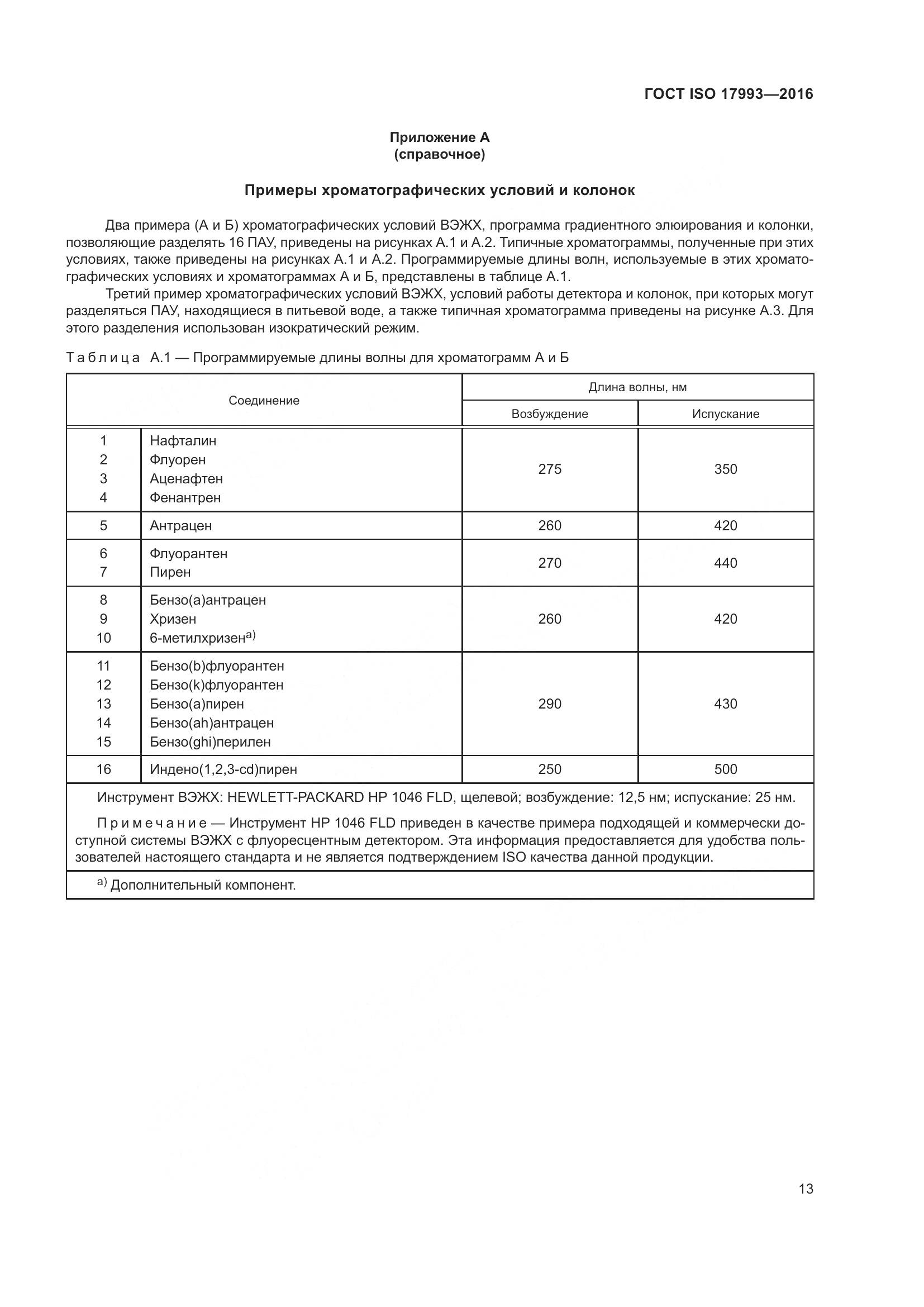 ГОСТ ISO 17993-2016, страница 20