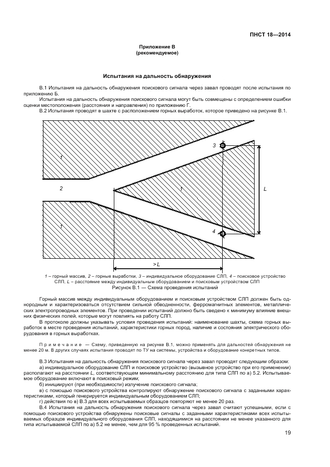 ПНСТ 18-2014, страница 21