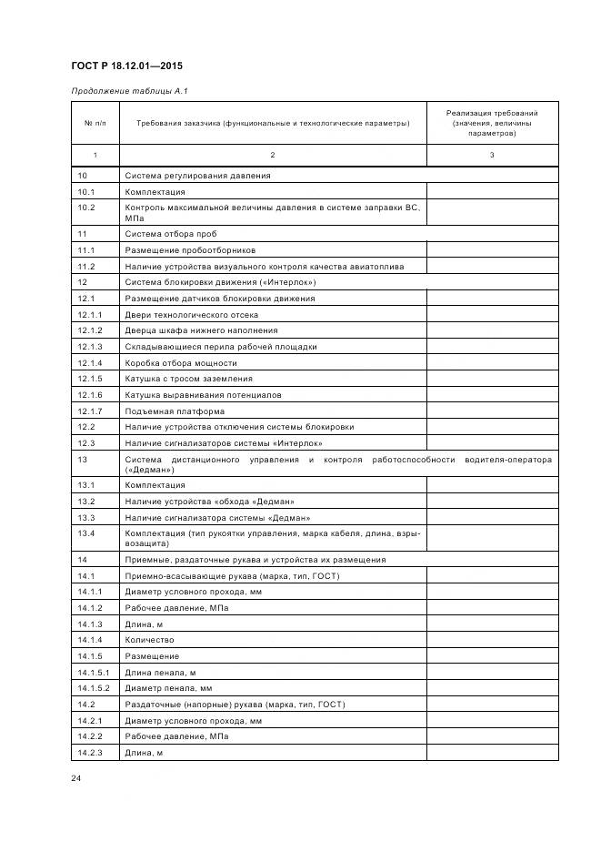 ГОСТ Р 18.12.01-2015, страница 28