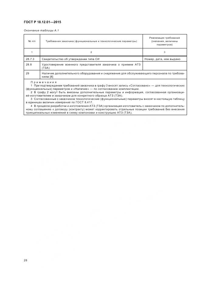 ГОСТ Р 18.12.01-2015, страница 32