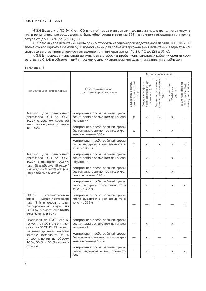 ГОСТ Р 18.12.04-2021, страница 10
