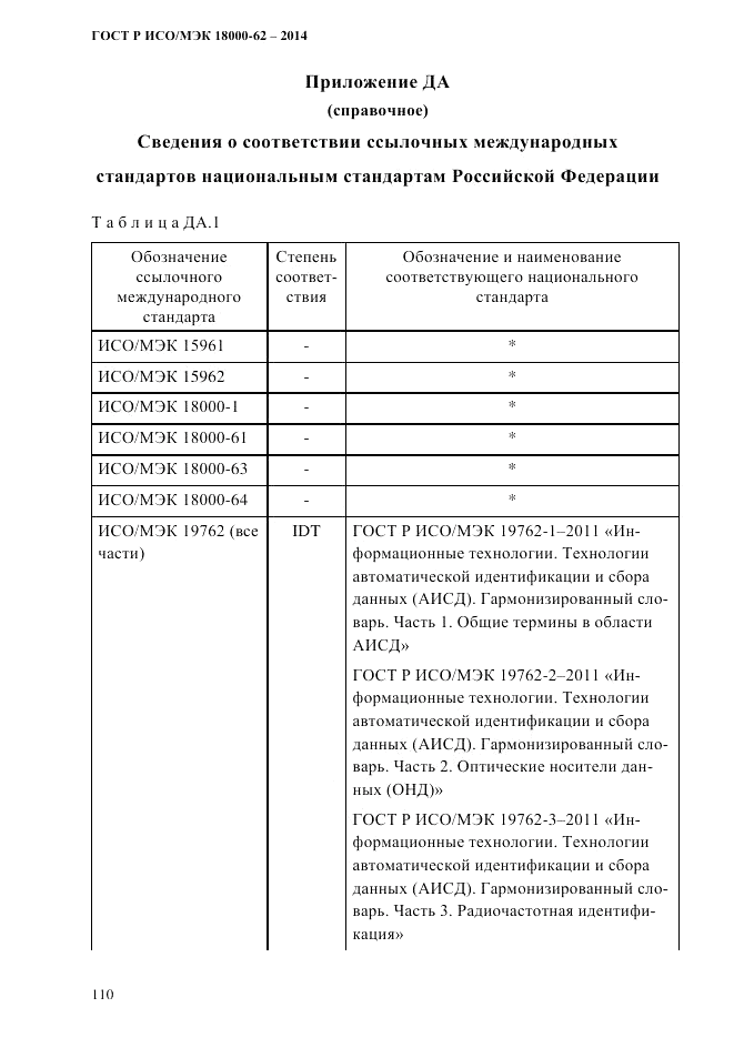 ГОСТ Р ИСО/МЭК 18000-62-2014, страница 118