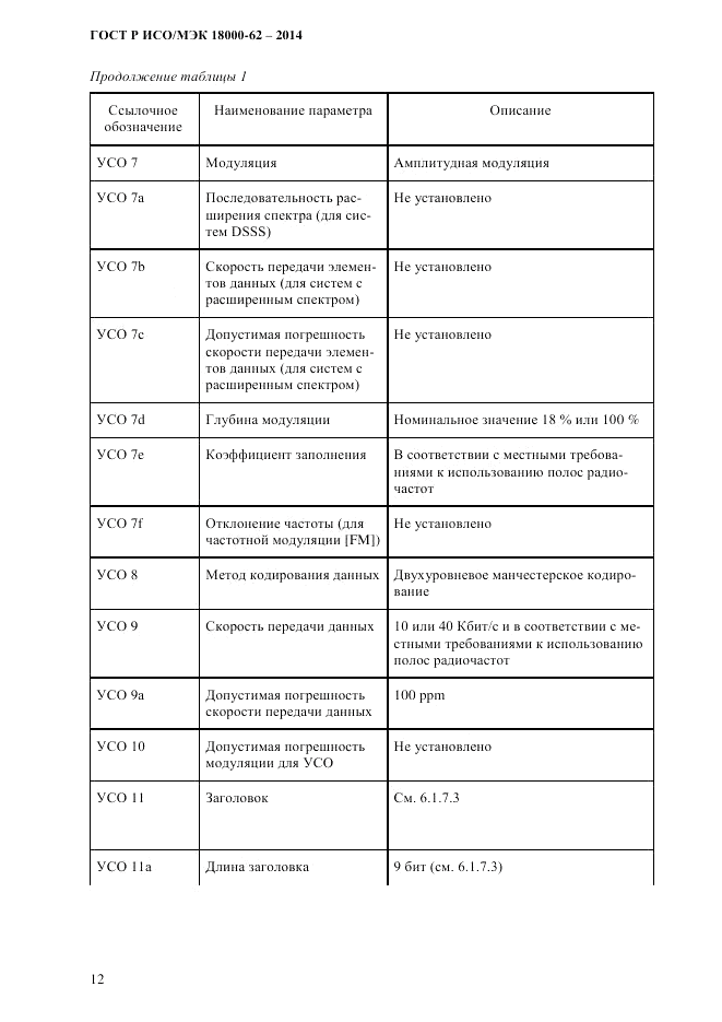 ГОСТ Р ИСО/МЭК 18000-62-2014, страница 20