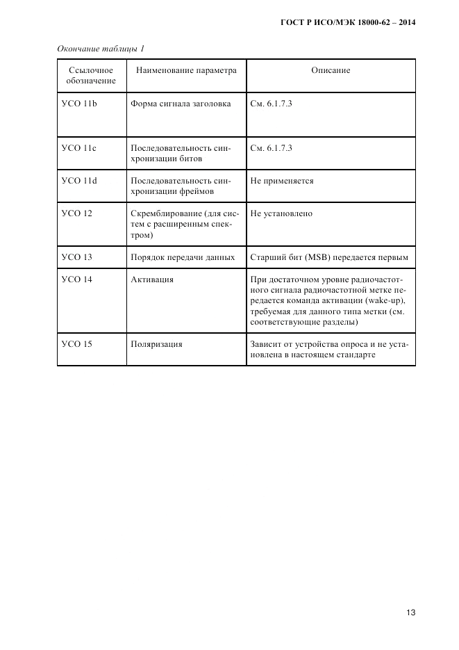 ГОСТ Р ИСО/МЭК 18000-62-2014, страница 21