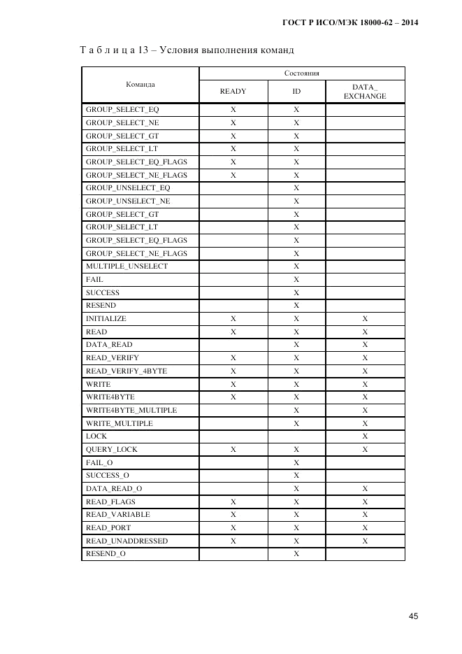 ГОСТ Р ИСО/МЭК 18000-62-2014, страница 53