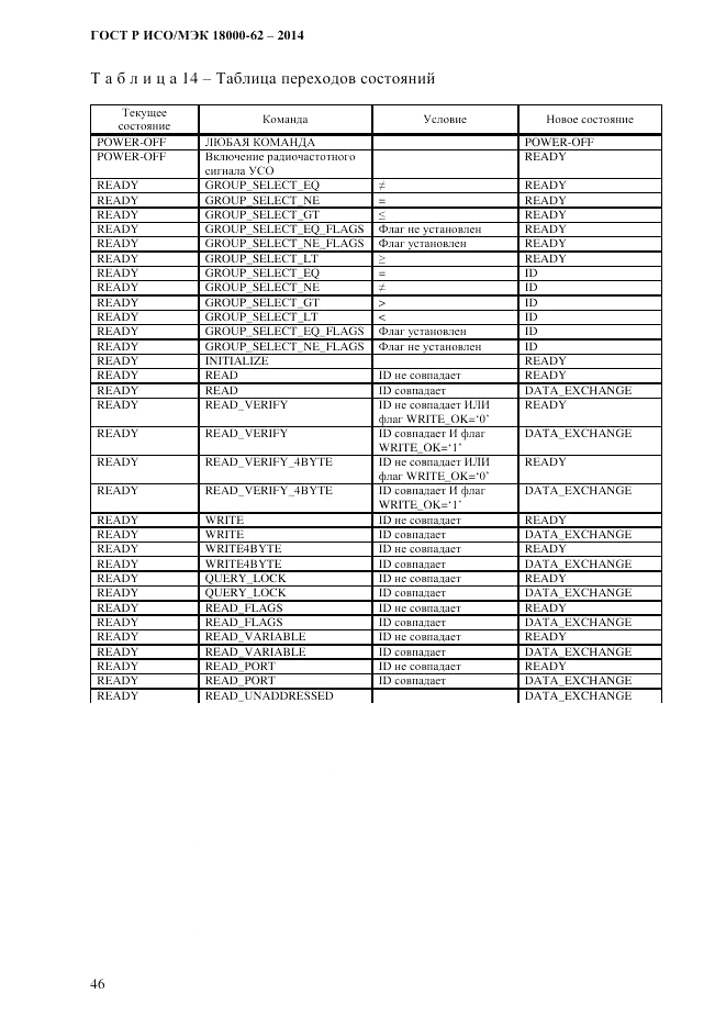 ГОСТ Р ИСО/МЭК 18000-62-2014, страница 54