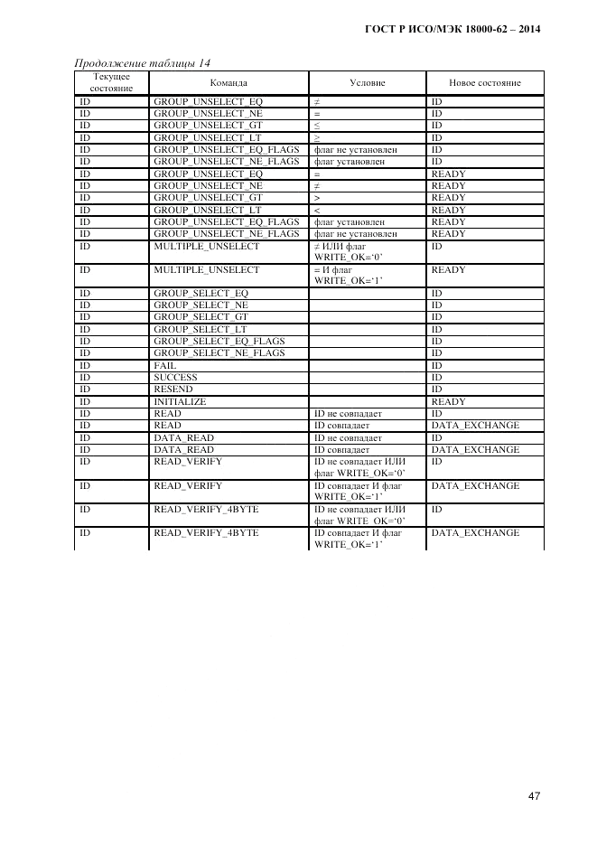 ГОСТ Р ИСО/МЭК 18000-62-2014, страница 55