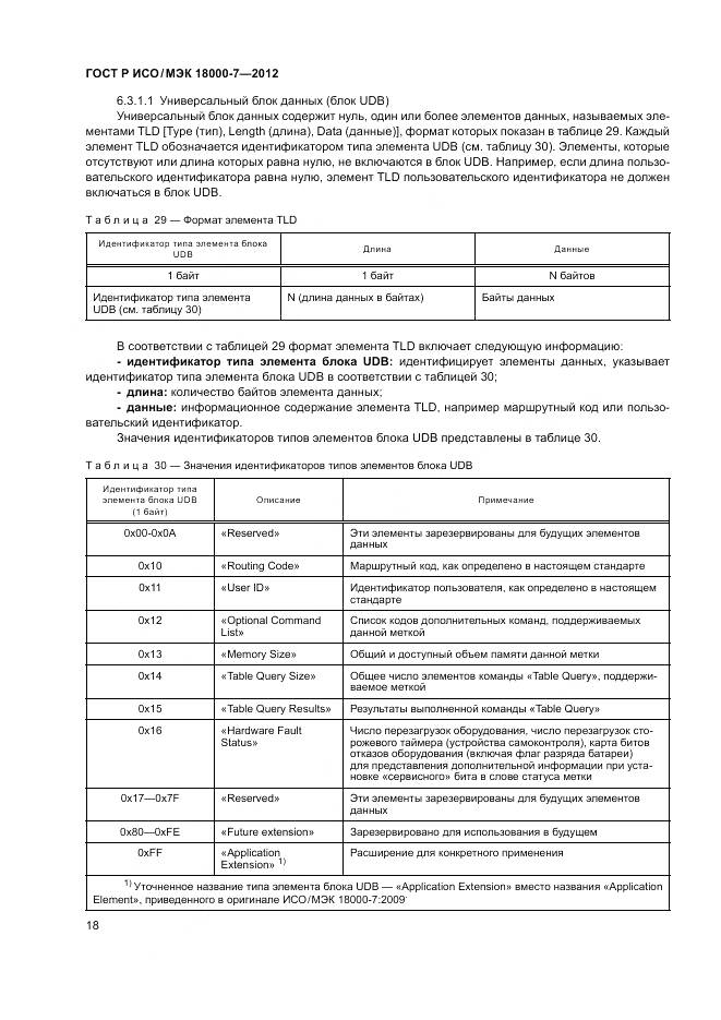 ГОСТ Р ИСО/МЭК 18000-7-2012, страница 28
