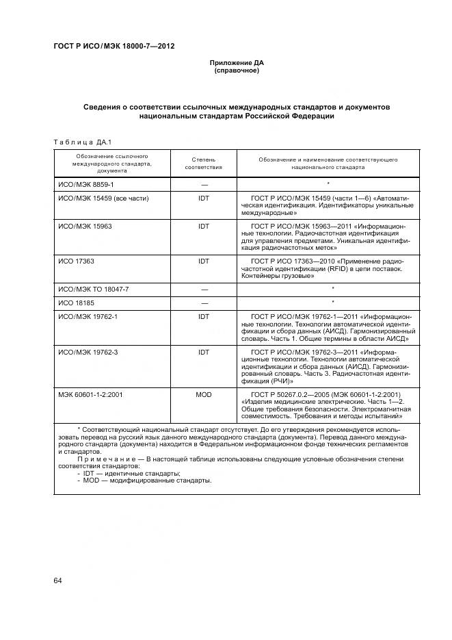 ГОСТ Р ИСО/МЭК 18000-7-2012, страница 74