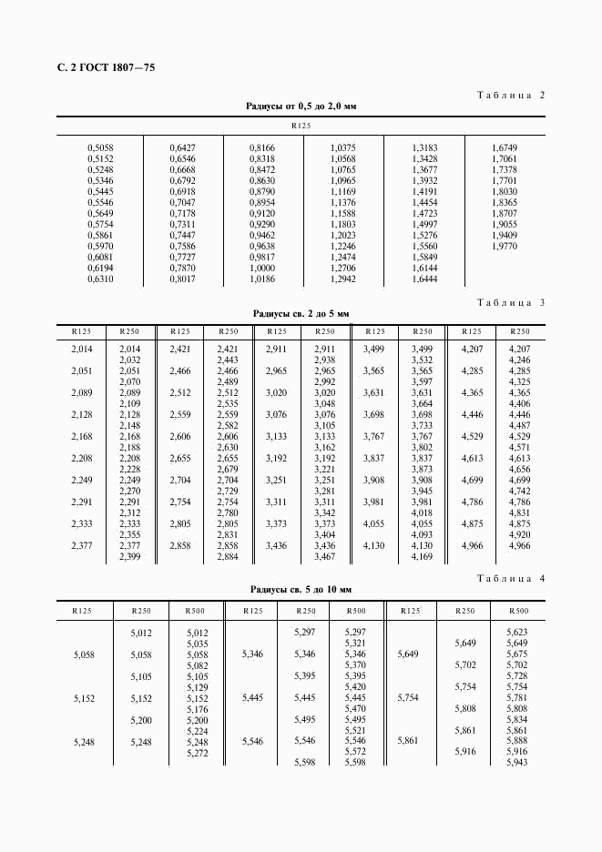 ГОСТ 1807-75, страница 3