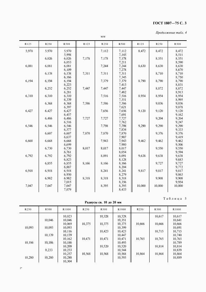 ГОСТ 1807-75, страница 4