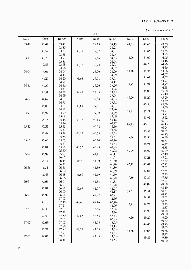 ГОСТ 1807-75, страница 8