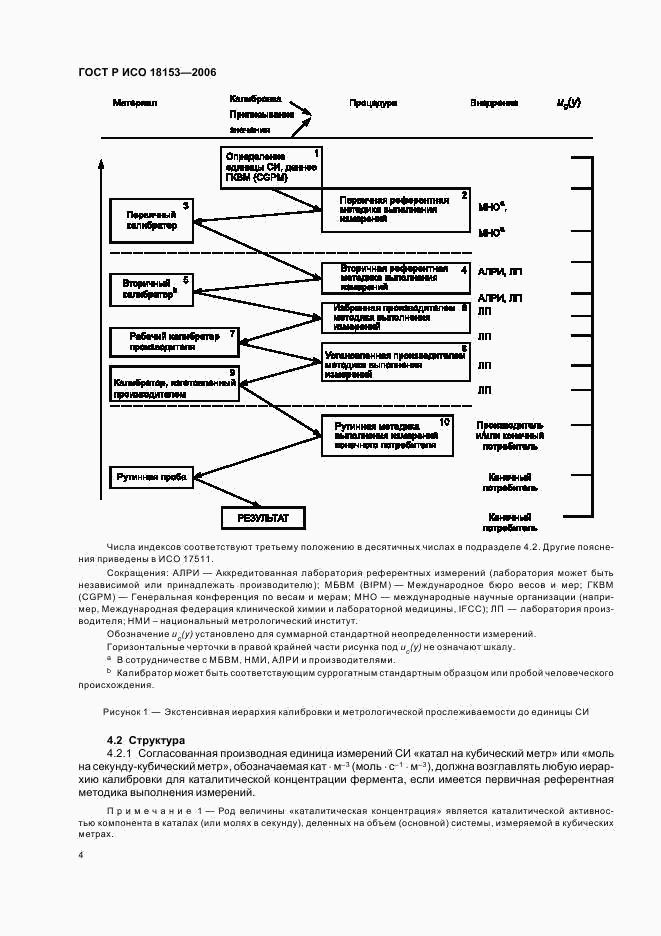 ГОСТ Р ИСО 18153-2006, страница 9