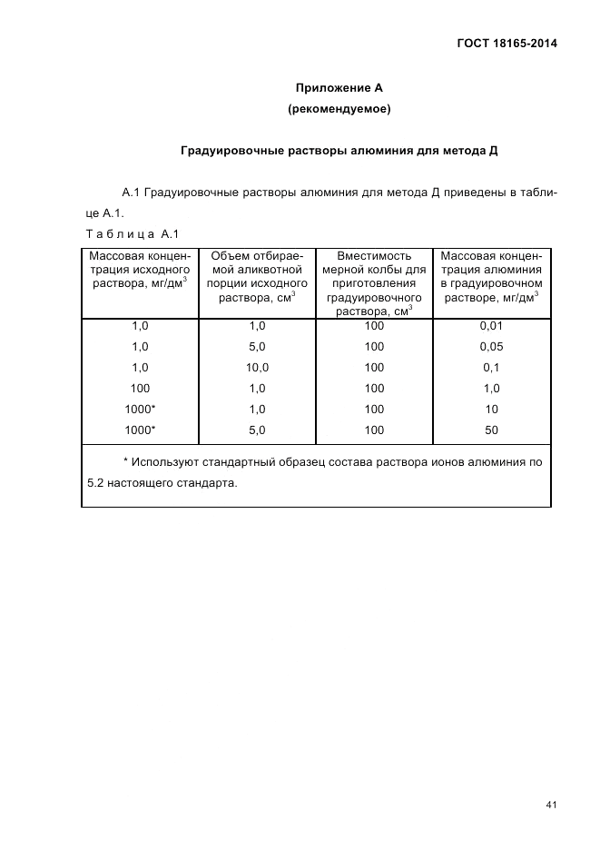 ГОСТ 18165-2014, страница 45