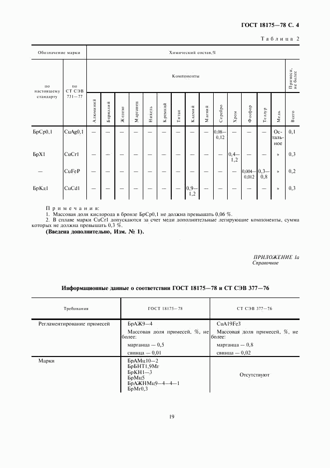 ГОСТ 18175-78, страница 4