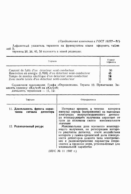 ГОСТ 18177-81, страница 21