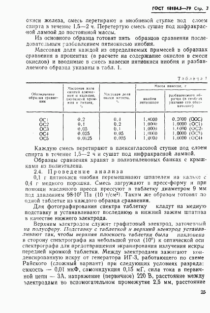 ГОСТ 18184.5-79, страница 4