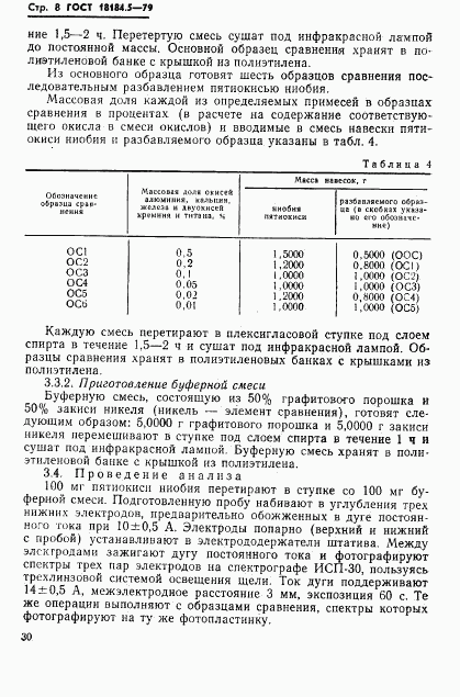 ГОСТ 18184.5-79, страница 9