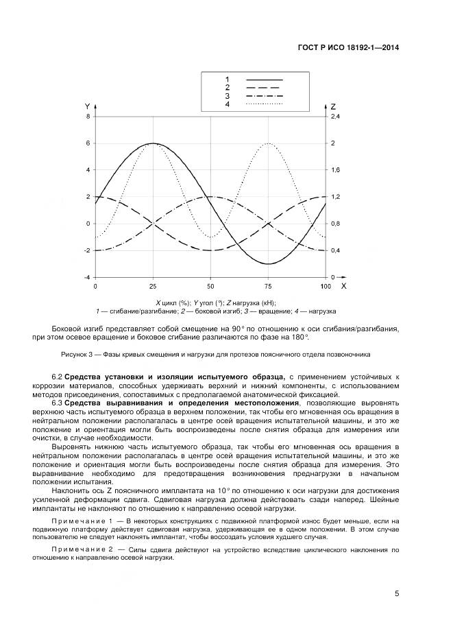 ГОСТ Р ИСО 18192-1-2014, страница 7