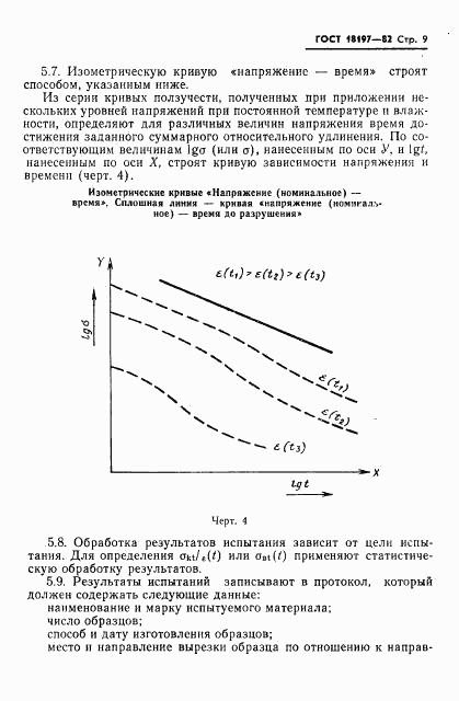 ГОСТ 18197-82, страница 11