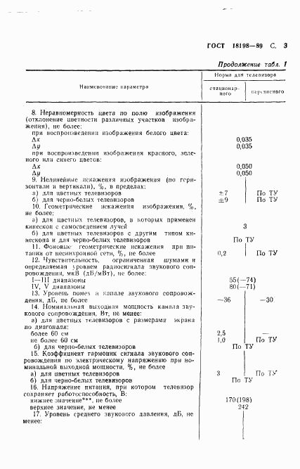 ГОСТ 18198-89, страница 5