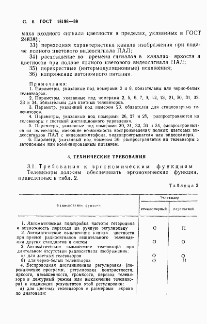 ГОСТ 18198-89, страница 8