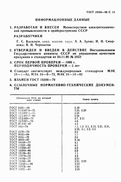 ГОСТ 18200-90, страница 12