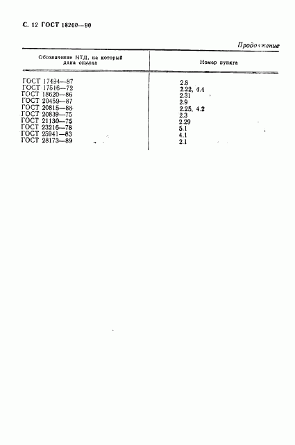 ГОСТ 18200-90, страница 13