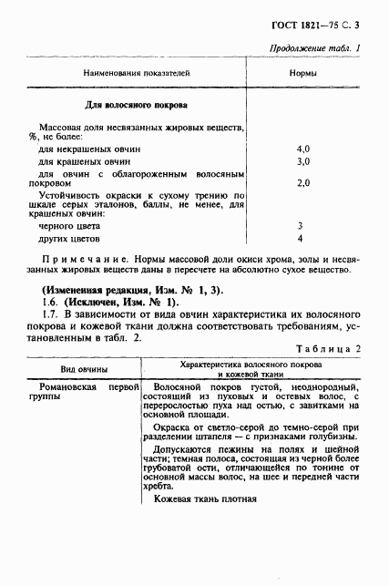 ГОСТ 1821-75, страница 4