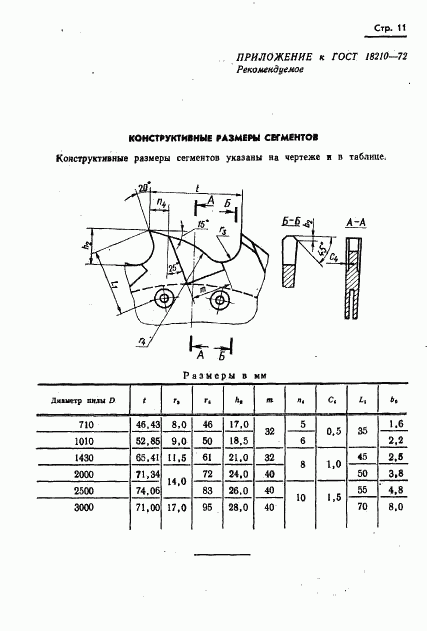 ГОСТ 18210-72, страница 13