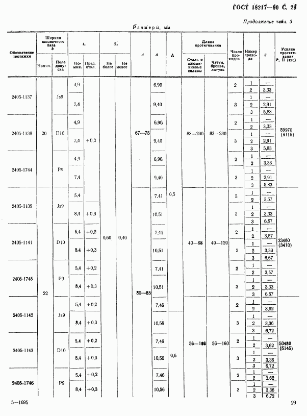 ГОСТ 18217-90, страница 30