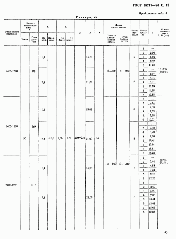 ГОСТ 18217-90, страница 44