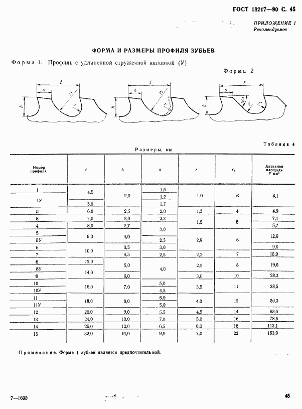 ГОСТ 18217-90, страница 46