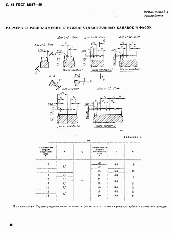 ГОСТ 18217-90, страница 47