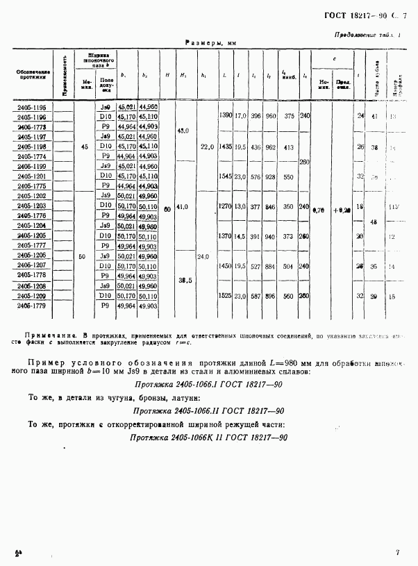 ГОСТ 18217-90, страница 8