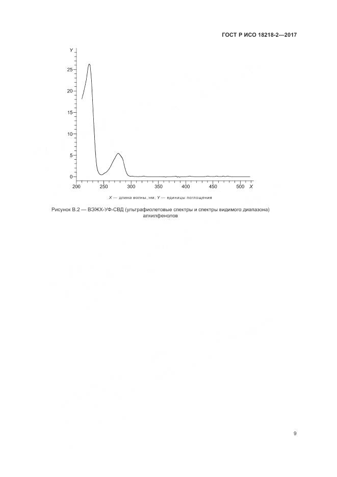 ГОСТ Р ИСО 18218-2-2017, страница 13
