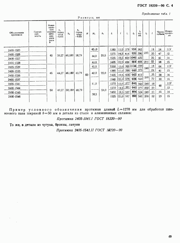 ГОСТ 18220-90, страница 4