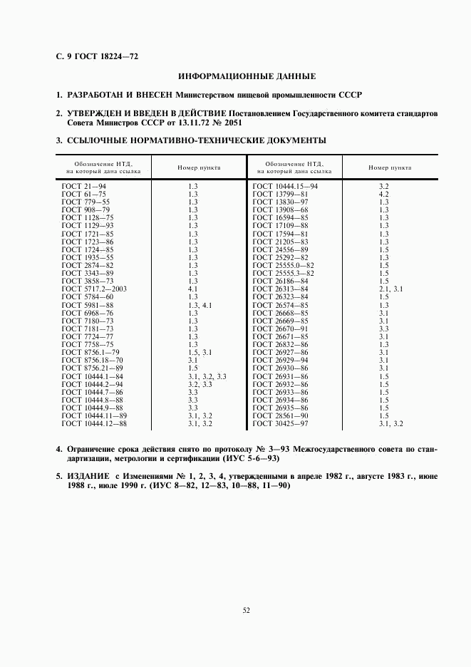 ГОСТ 18224-72, страница 9
