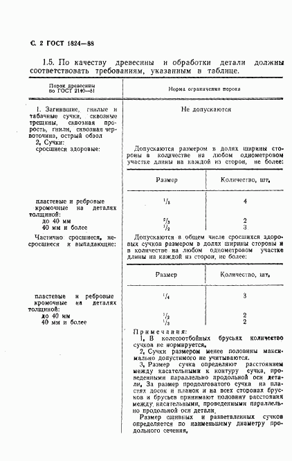 ГОСТ 1824-88, страница 3