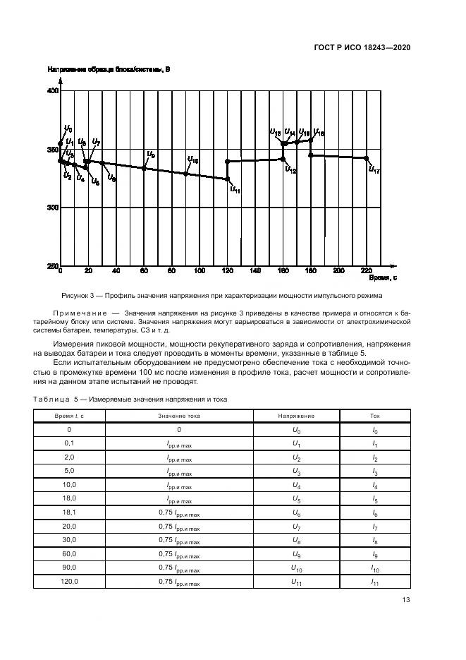 ГОСТ Р ИСО  18243-2020, страница 17