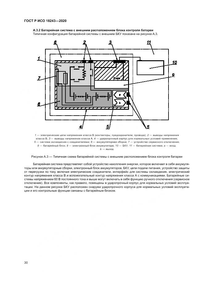 ГОСТ Р ИСО  18243-2020, страница 34