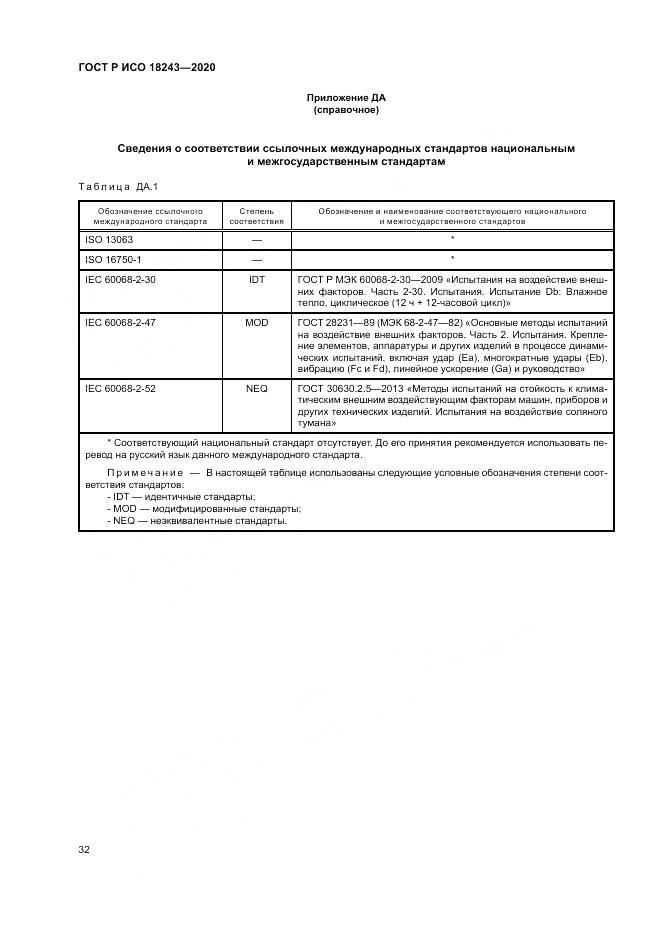 ГОСТ Р ИСО  18243-2020, страница 36