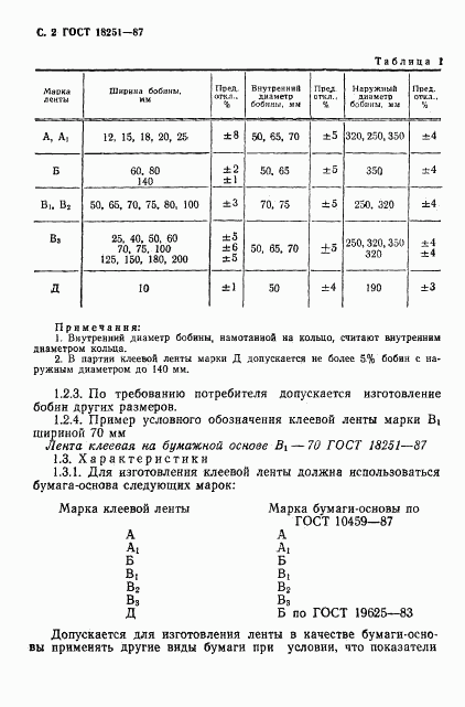 ГОСТ 18251-87, страница 3