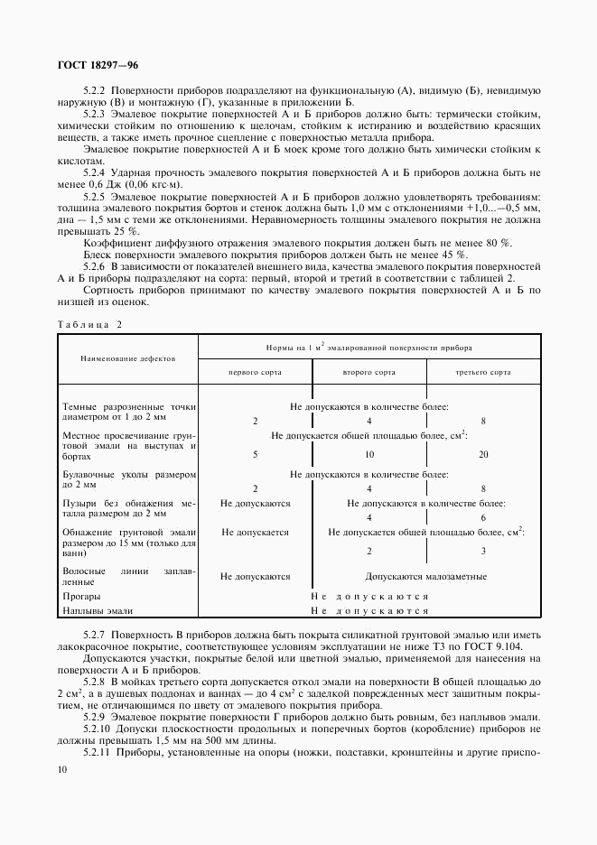 ГОСТ 18297-96, страница 13