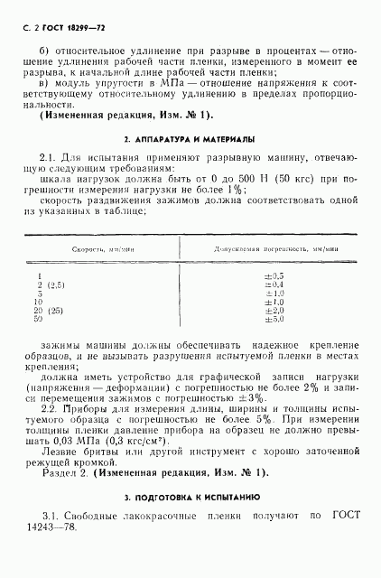 ГОСТ 18299-72, страница 3