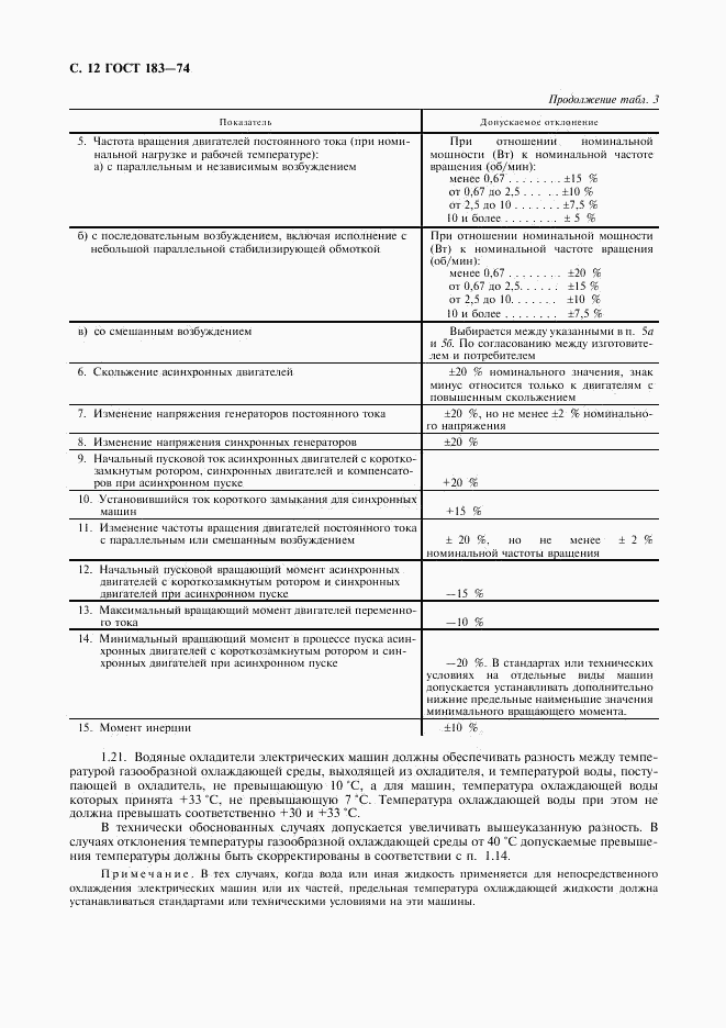 ГОСТ 183-74, страница 13